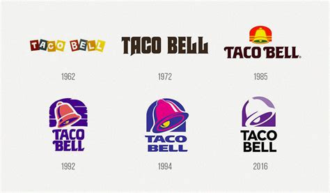 Tacos bell number - Drive-Thru Date Of Visit* Time Of Visit* AM/PM* Comments* (max character count is 1200) Let's talk. We always love to hear from our customers. Submit our contact us form online